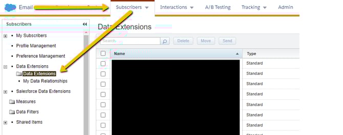 Activations Salesforce 1