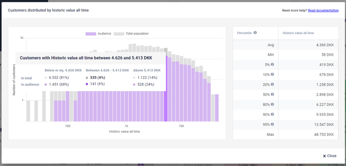 Audience Insights 8