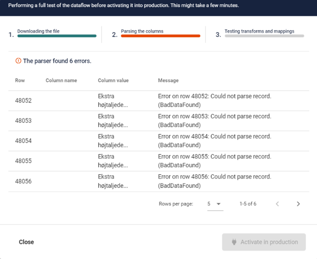 Dataflow 11