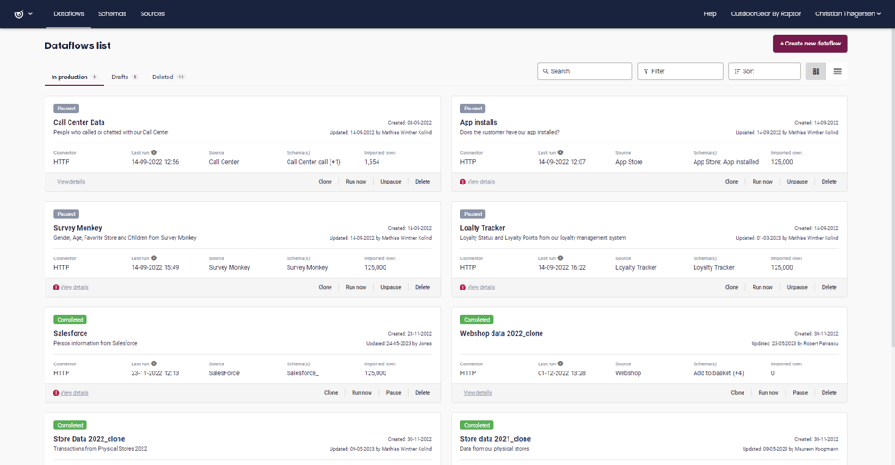 The Dataflow Overview
