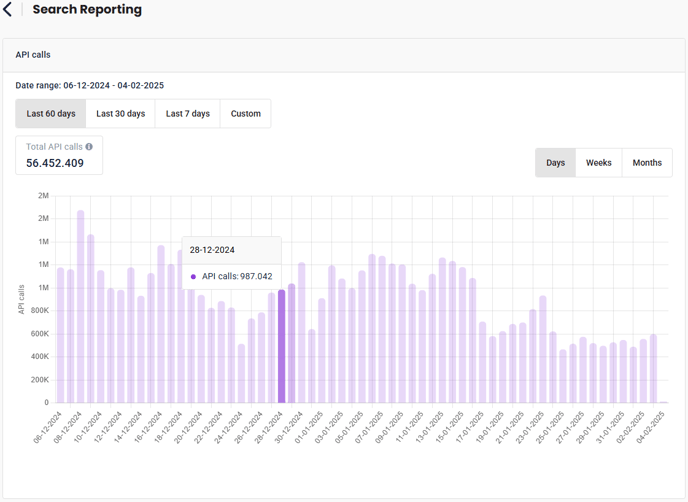 Site Search Reporting 2-1