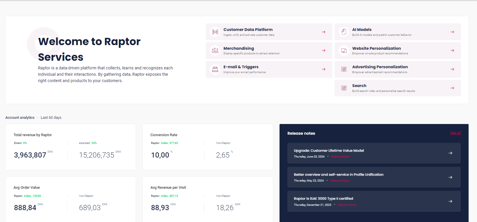 Introduction to Analytics & Insights