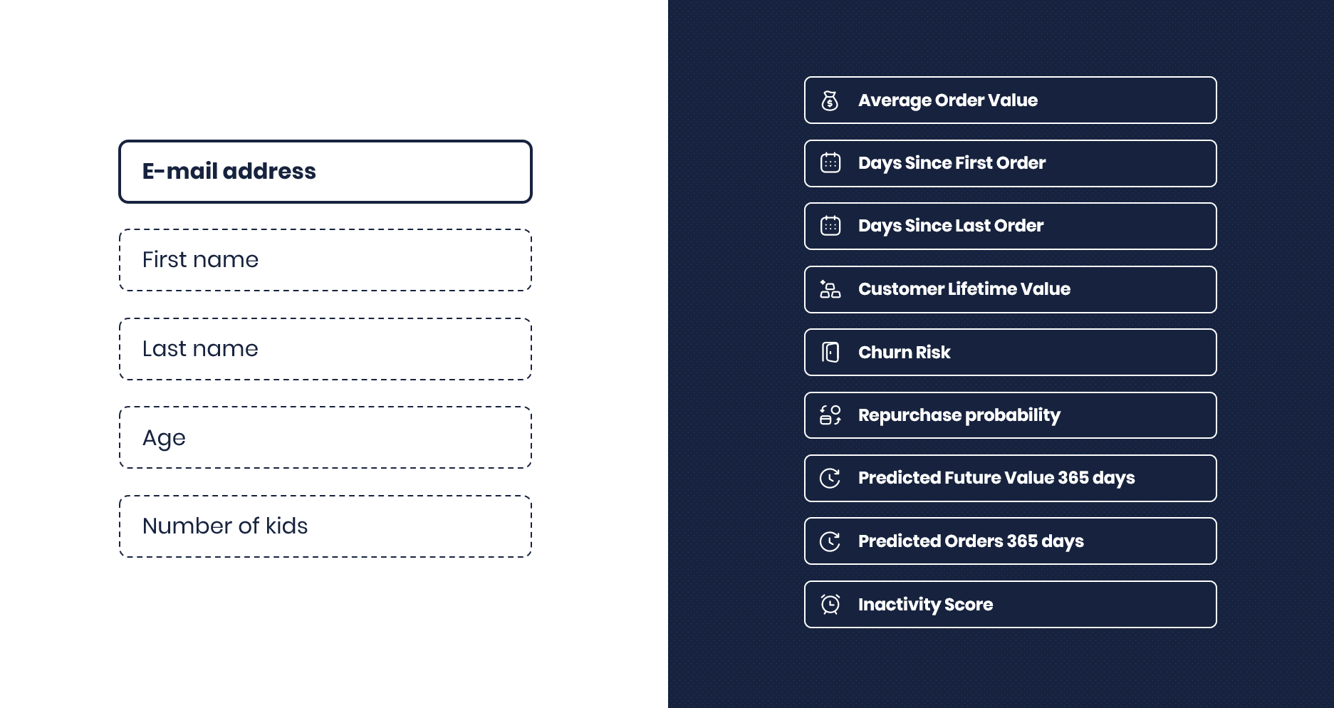 know-your-customers-cdp-example