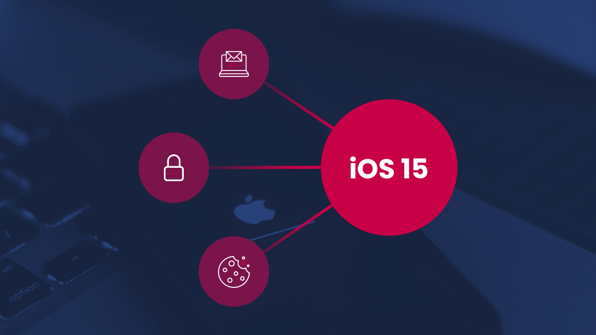 IOS 15 – What you need to know